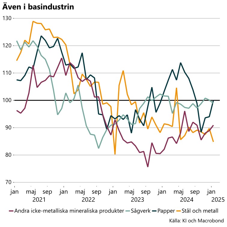 Bild5