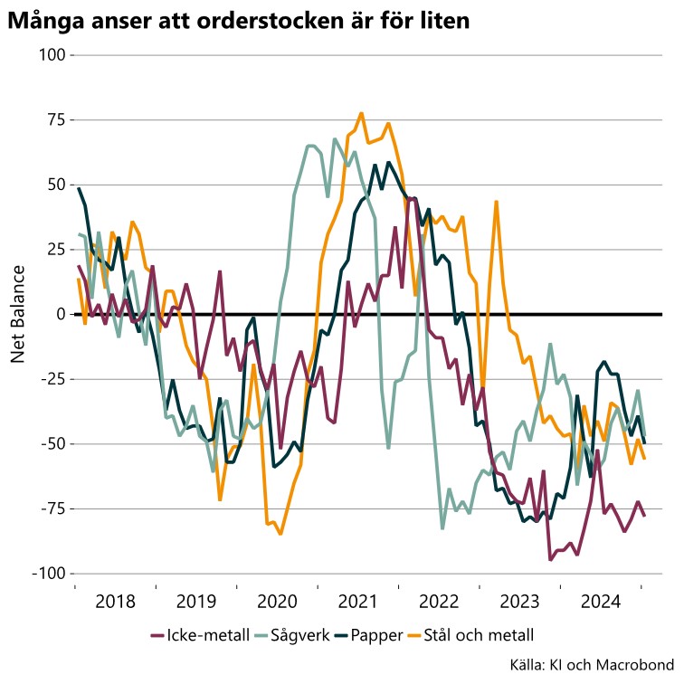 Bild6