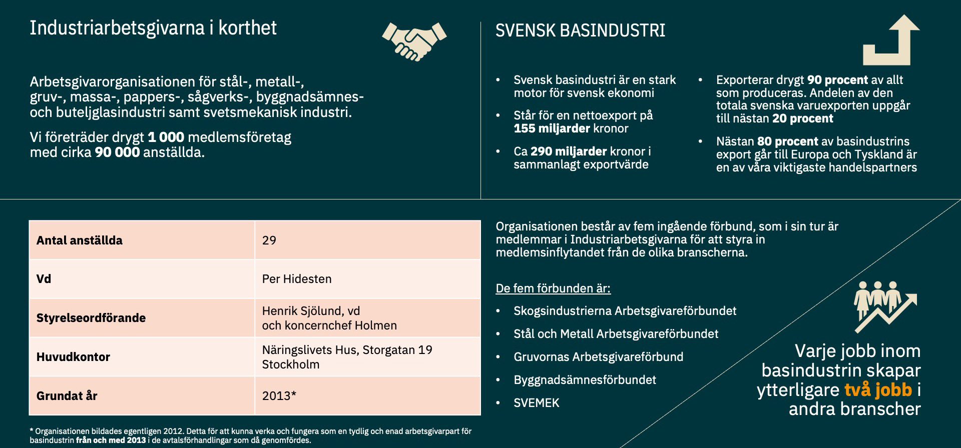 IA Korthet v2 1